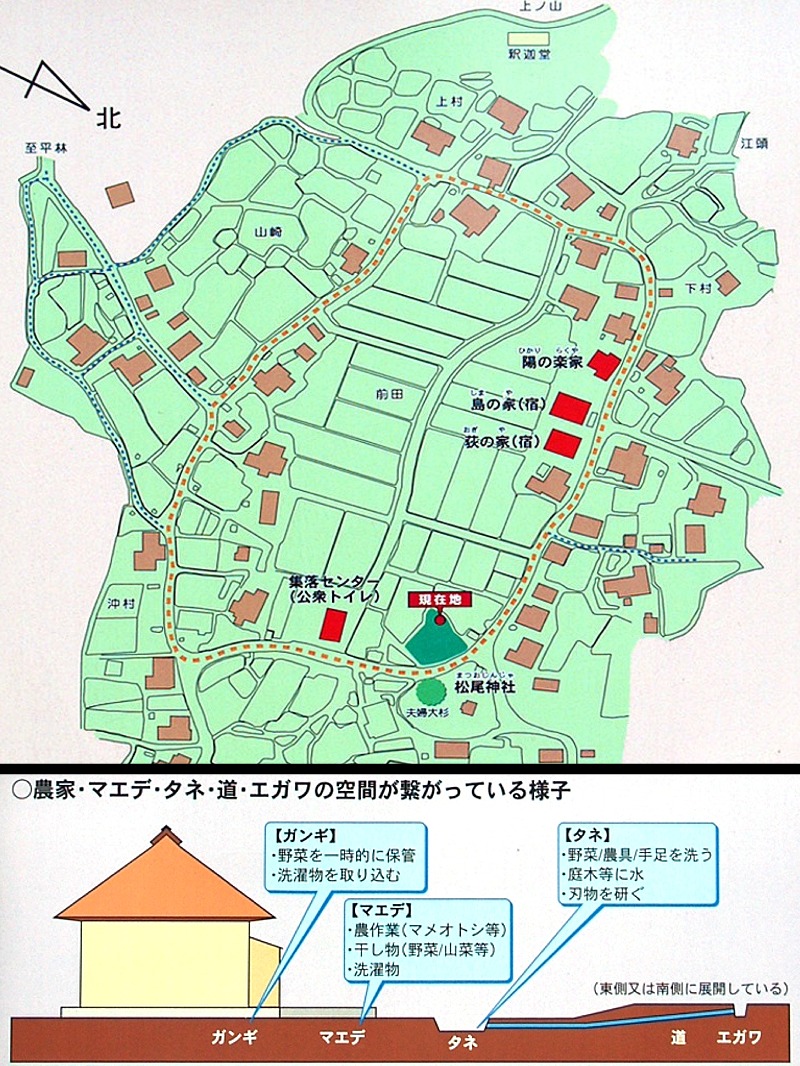 荻ノ島環状かやぶき集落の案内図
