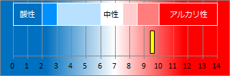 観音温泉の液性・pH