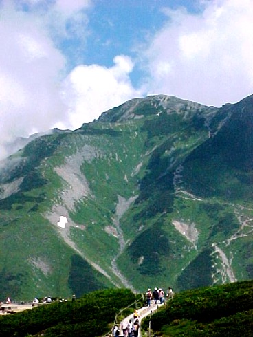 立山連峰