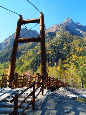 明神橋と明神岳