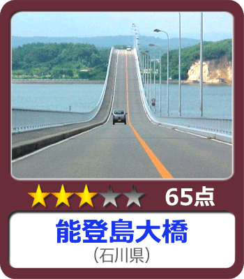 能登島大橋